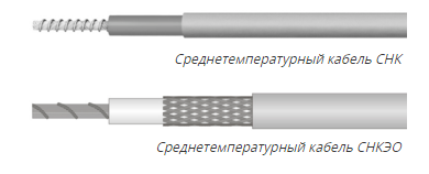 Среднетемпературные кабели СНК, СНКЭО, СНО, СНОЭО