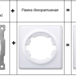 Розетка компьютерная 2хRJ45. Арт. 1Е20901300 (цвет белый)_фото_2