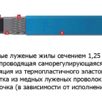 20HTP2-BP Саморегулирующийся нагревательный кабель_фото_2