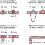 20HTP2-BP Саморегулирующийся нагревательный кабель_фото_6