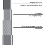 60BTX2-BP / 60ФСУ2-СФ Саморегулирующийся нагревательный кабель_фото_2